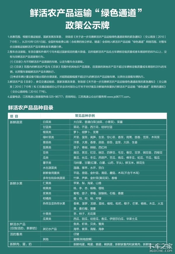 最新绿通目录大揭秘，绿色生活指南🌿📚