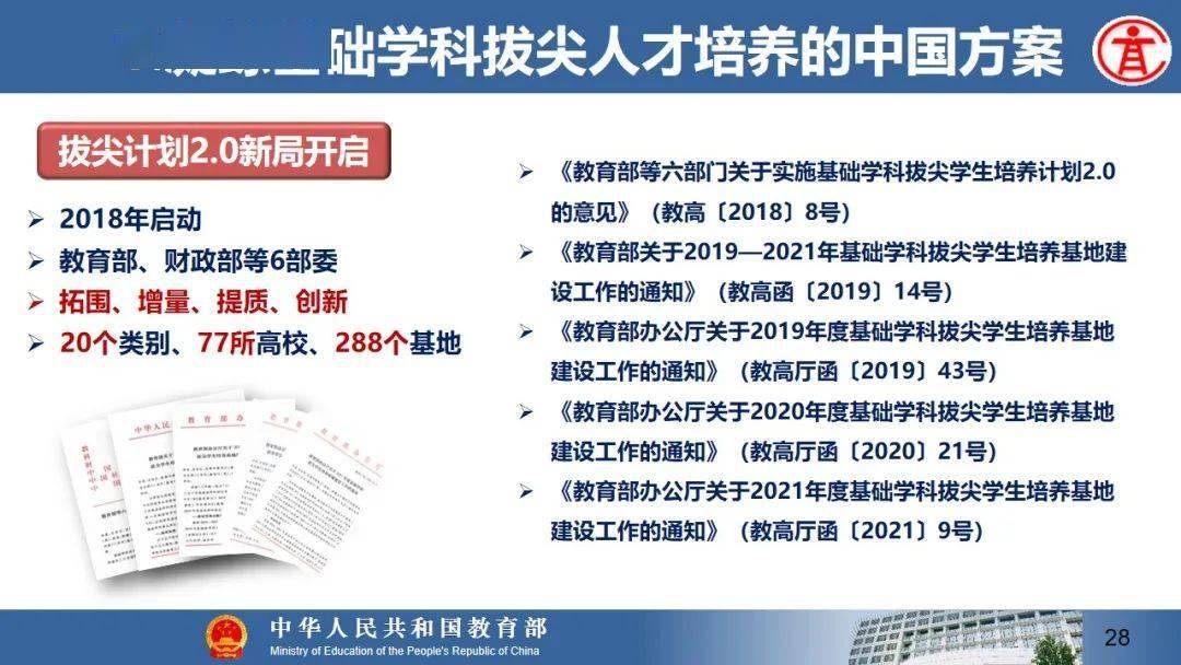 涂忠阳最新论述摘要