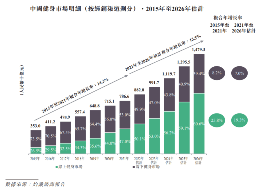 一码一肖100中码,快捷解决方案_运动版64.683-9