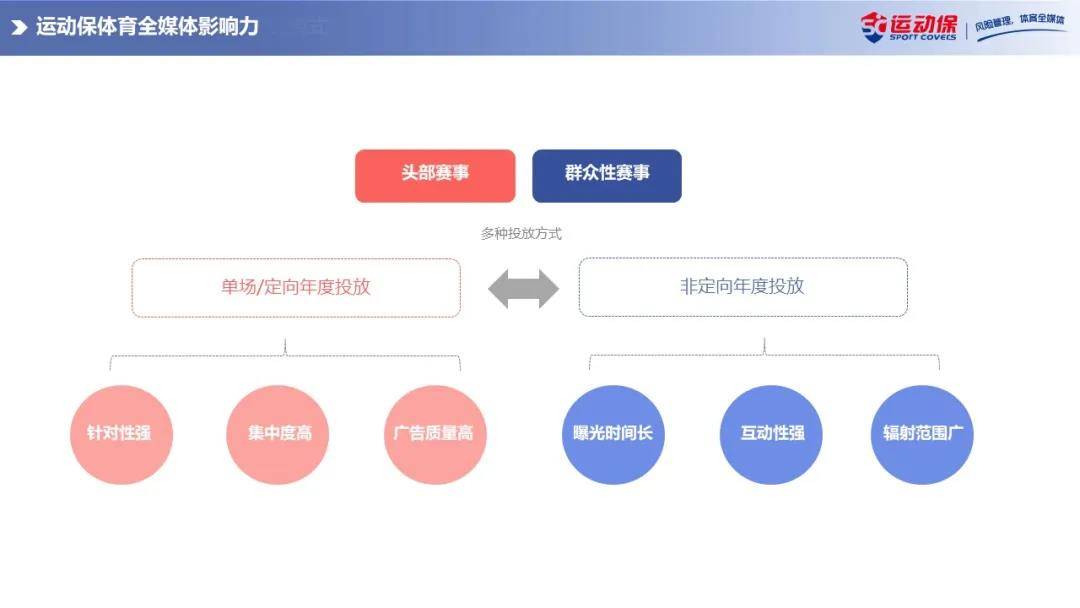 一码一肖100中码,快捷解决方案_运动版64.683-9