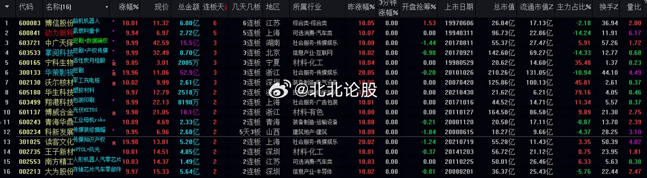 澳门六开奖结果2023开奖记录查询网站,深度数据解析应用_领航款68.767-9