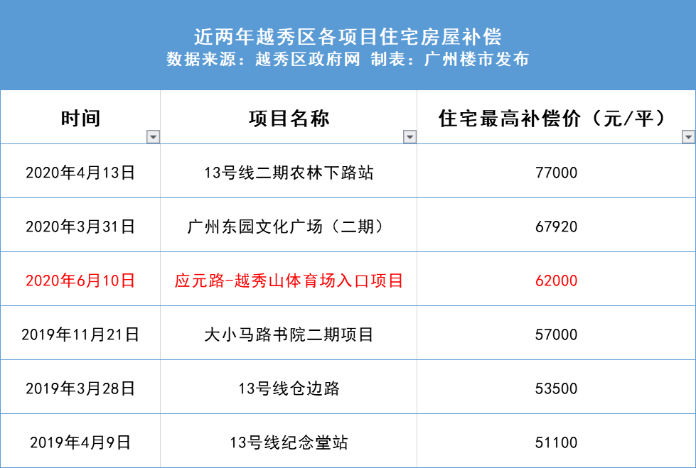 新奥天天开奖资料大全1052期,快速设计响应计划_DX版19.203-7
