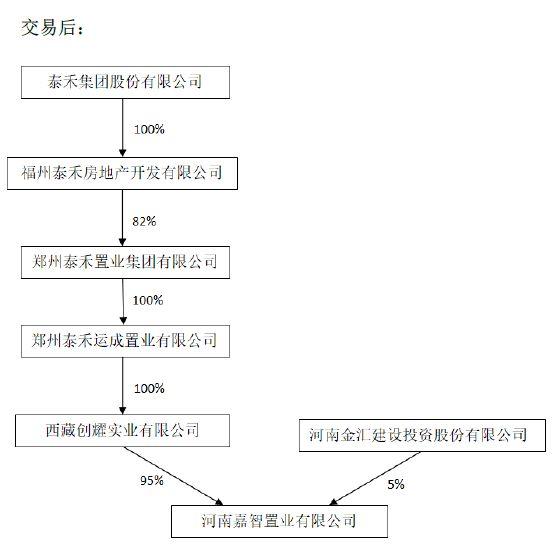 王中王100%期期准澳门,安全设计解析方案_领航款7.295-8