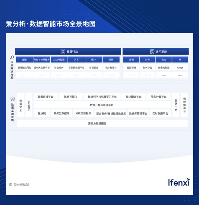 电子商务 第471页