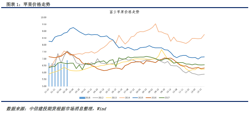 新澳门期期精准准确,实地分析解释定义_苹果95.940-1