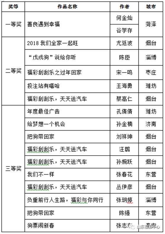 新澳天天彩免费资料,实践经验解释定义_专属款55.888-4