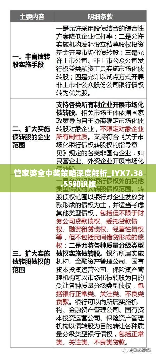 管家婆板王中五板彩网,深度应用策略数据_Superior10.124-1