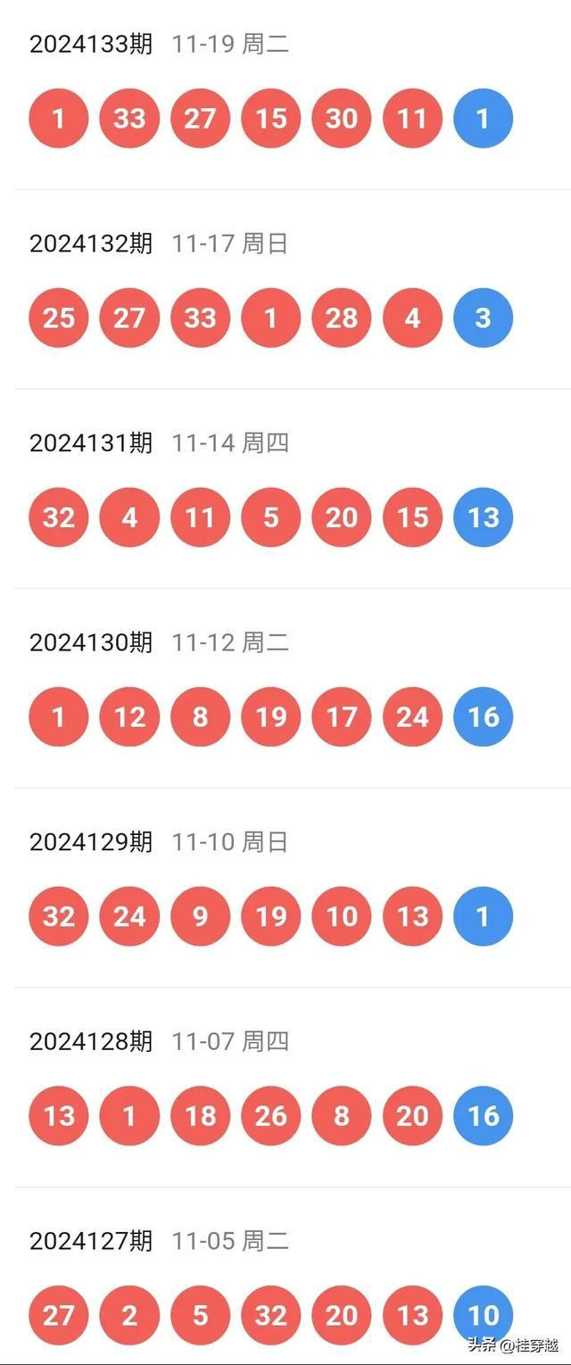 2024澳门开奖结果记录,持久性策略解析_铂金版78.887-2