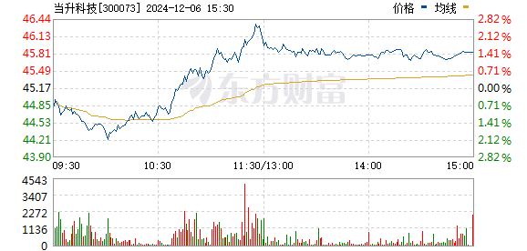 2024新澳门王中王100%期期中,创新性计划解析_限量款84.424-9