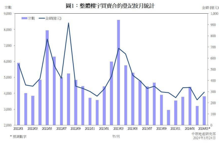 2024年新澳门开奖结果查询,实地策略计划验证_MP61.943-4