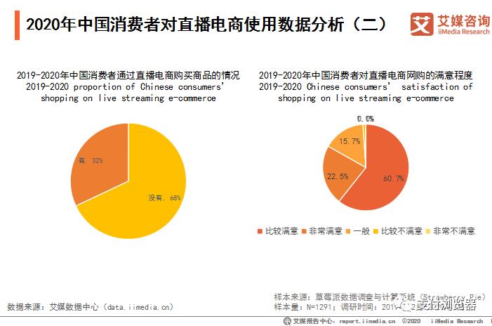 最新产品批发,市场趋势分析、正反观点碰撞与个人立场表达