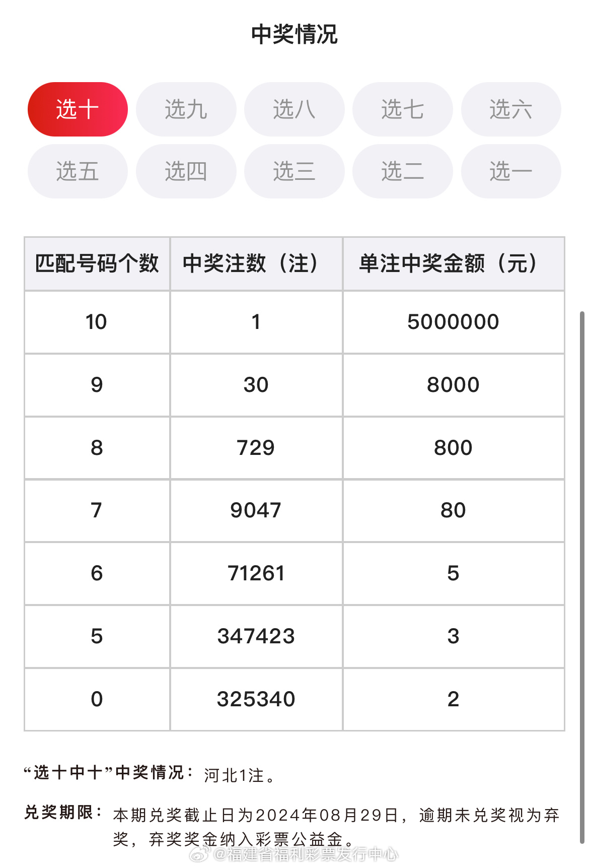 79456濠江论坛杀消结,准确资料解释定义_网页款70.990-8