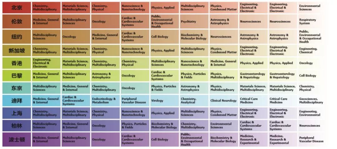 2024澳门天天开彩正版免费资料,科学研究解析说明_Executive43.742-3