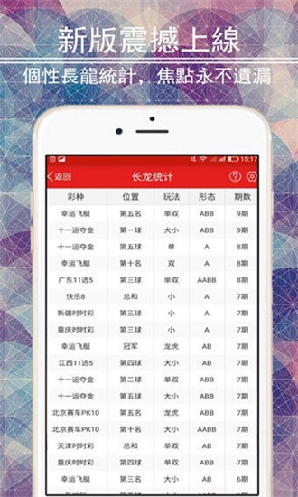 澳门最精准免费资料大全54,数据解析说明_iPad47.606-6