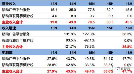 新澳2024年精准资料220期,数据实施整合方案_尊享款10.272-7
