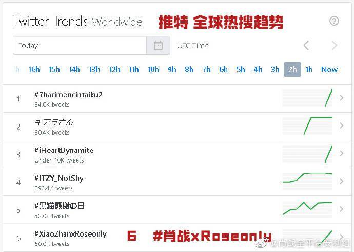 澳门六开奖结果2024开奖记录今晚直播视频,未来解答解析说明_C版76.328-3