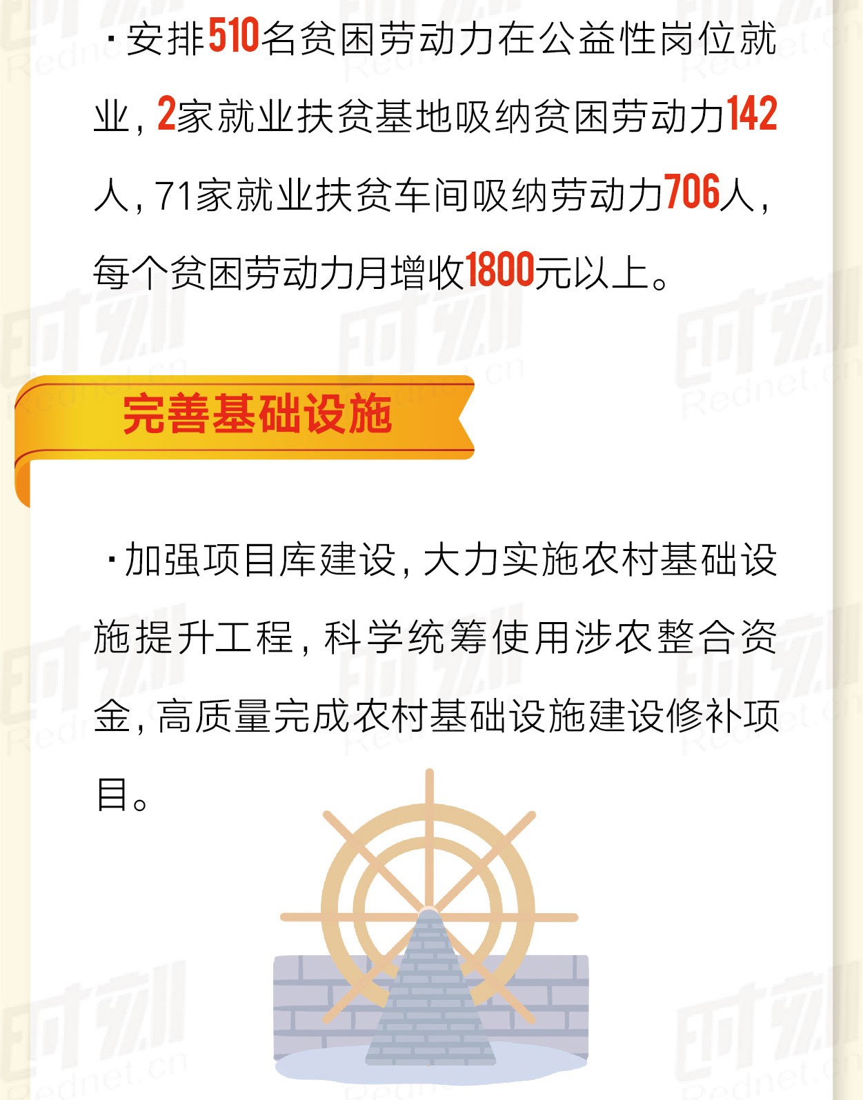 安仁在线最新招聘论述概览