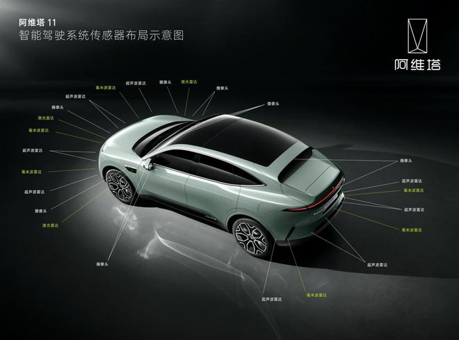 最新电子狗,学习变化,自信闪耀,开启无限可能之旅