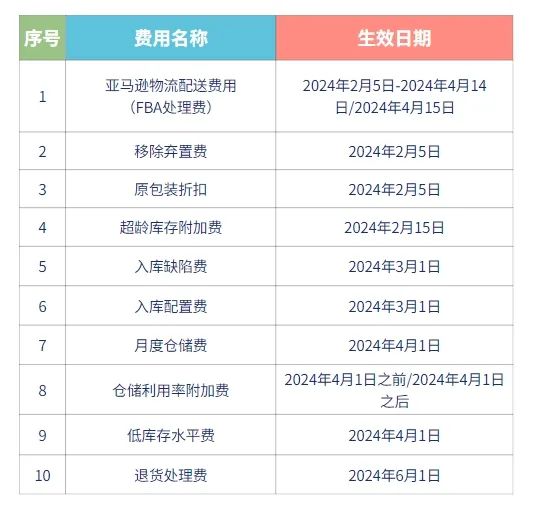 香港六开奖结果2024开奖,理论考证解析_影音版24.697