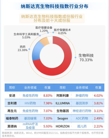 新奥开什么今晚,科学解说指法律_融合版78.647