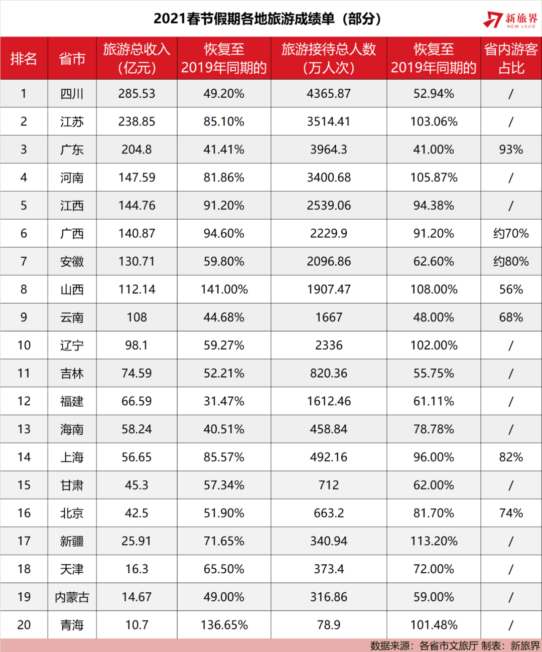 2024年324期澳门马开什么号码,财务情况_本地版72.401