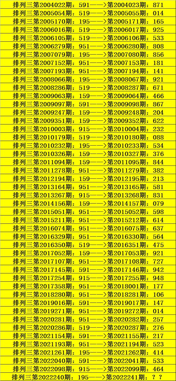 澳门凤凰网 014921com,仿真方案实施_内置版36.733