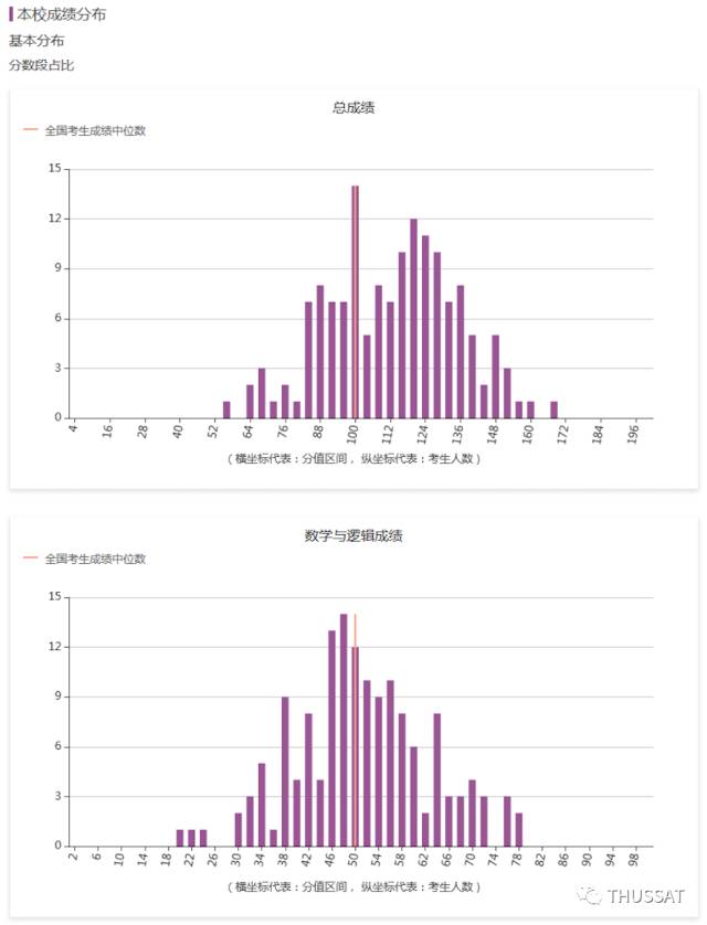 澳门18码精准100%,多元化诊断解决_幽雅版57.474