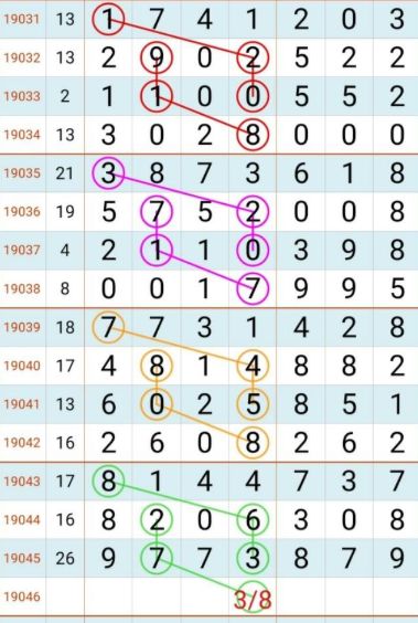 王中王72385cm查询,决策性资料_UHD98.437