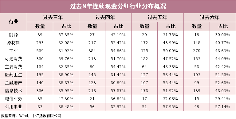 A股最新数量概览,最新股市动态与市场趋势分析
