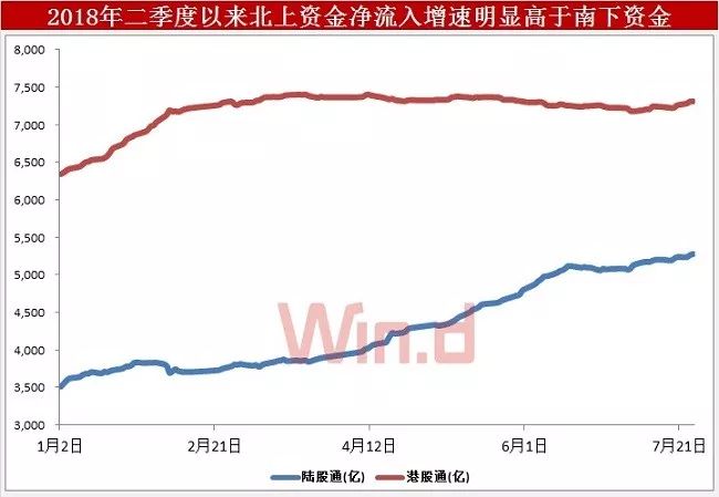 A股最新数量概览,最新股市动态与市场趋势分析