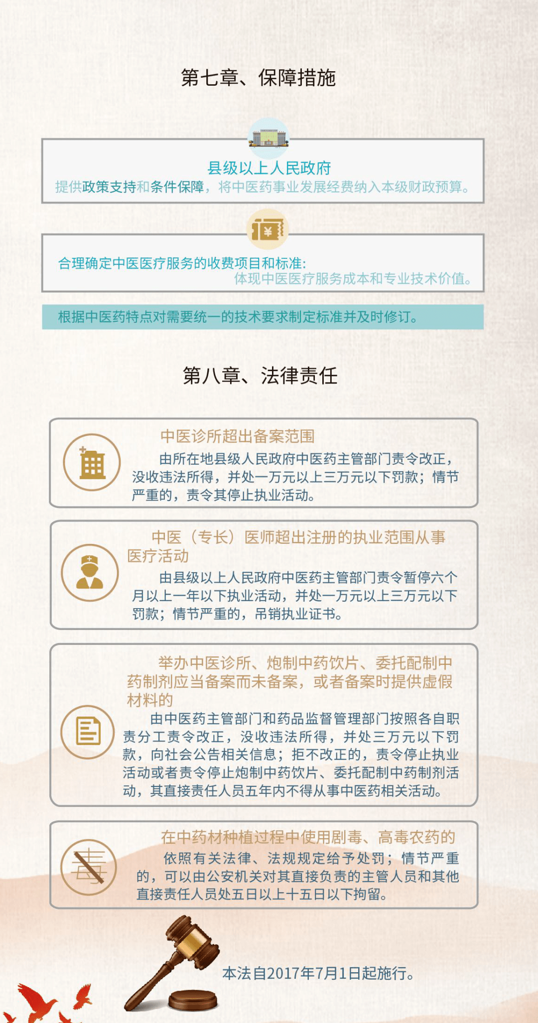 公众号微商城 第448页