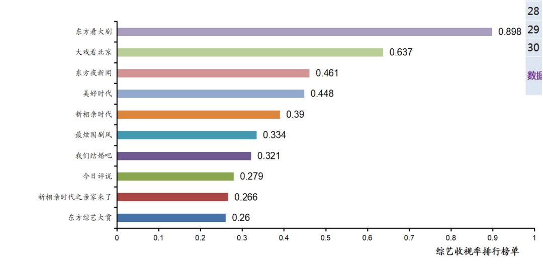 2024最新码表图49澳门,创新发展策略_随机版7.508