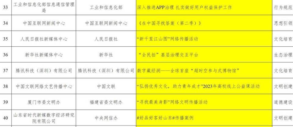 2024澳门正版挂牌自动更新,案例实证分析_掌中宝84.151