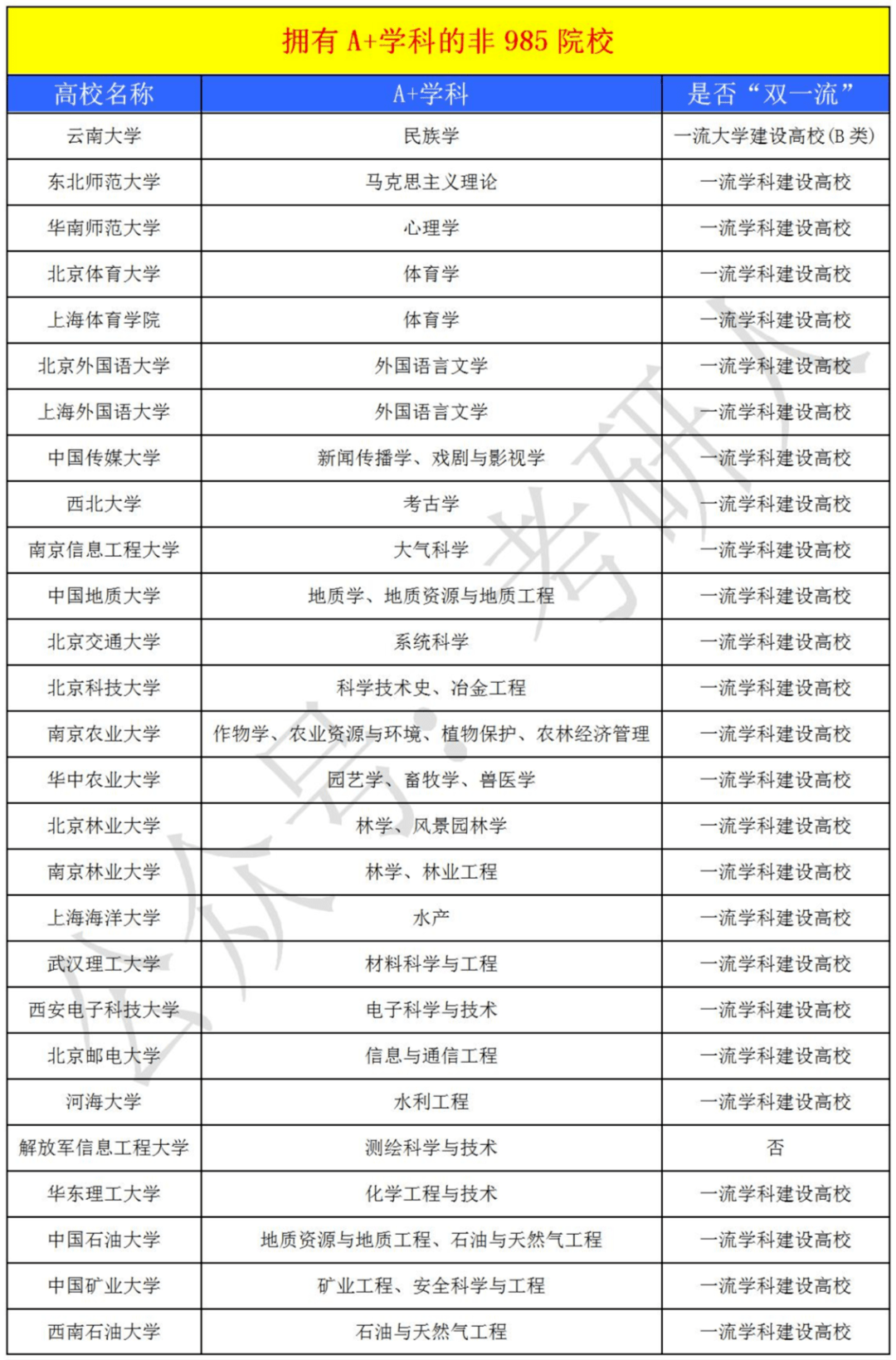 奥门白虎版精准资料,实地观察解释定义_超级版57.495