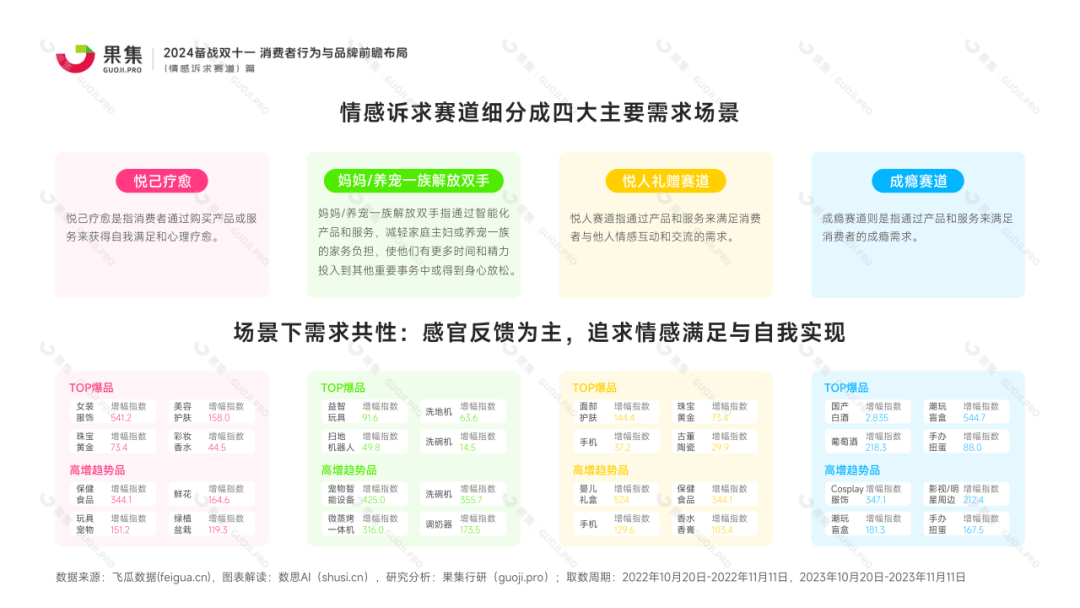 2024全年资料免费大全一肖一特,策略优化计划_云端版65.578