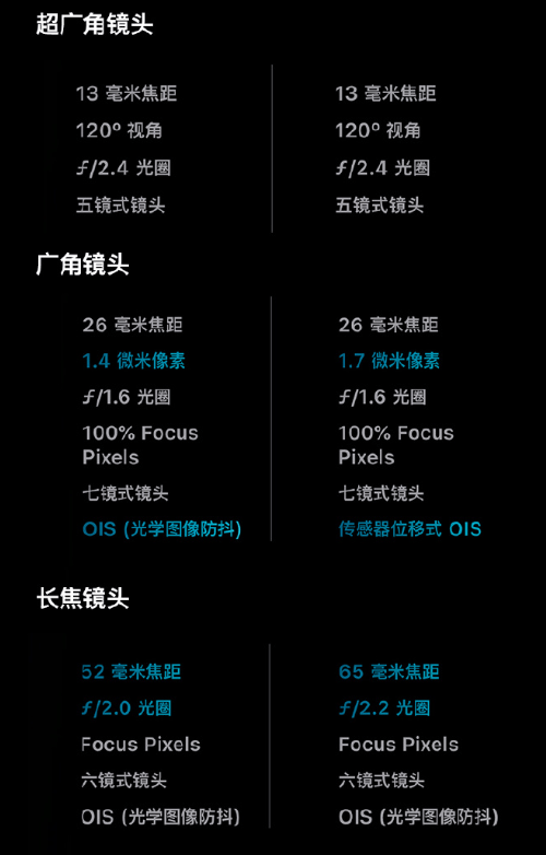 4949最快开奖结果+香港,创新解释说法_云端版64.814
