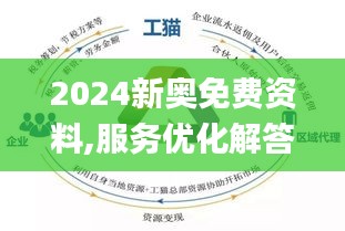 2024新奥资料免费49图片,持续性实施方案_交互式版4.835