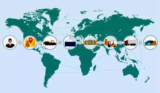 2024新澳门原料大全,创新策略设计_晴朗版68.214