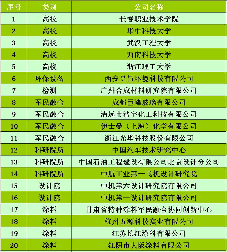 2024新澳门原料大全,创新策略设计_晴朗版68.214