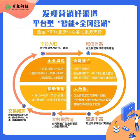 2024全年免费资科大全,策略优化计划_媒体宣传版50.218