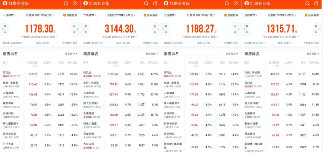 管家婆一票一码100正确今天,精细化方案决策_创造力版7.275