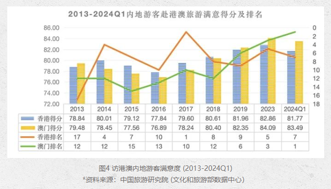48k.ccm,澳门开奖结果2024年开奖结果全年,全身心数据计划_数字处理版67.816