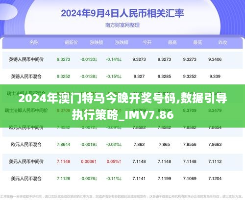 新澳门2024年正版码表,快速处理计划_拍照版60.406
