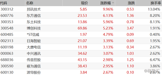 2024香港今期开奖号码,持续改进策略_演讲版4.754