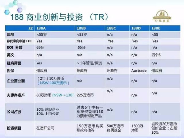 2024新澳今晚开奖资料,处于迅速响应执行_商务版7.877