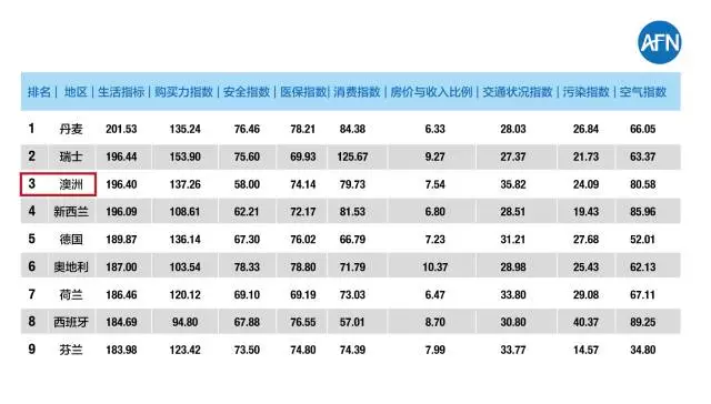 澳门一码一肖100中了,新式数据解释设想_本地版75.481