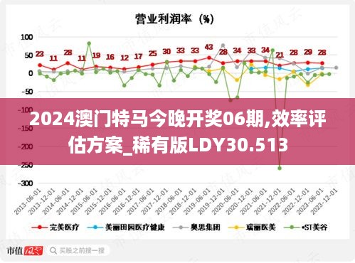 2024今晚开特马开奖,标准执行具体评价_娱乐版27.663