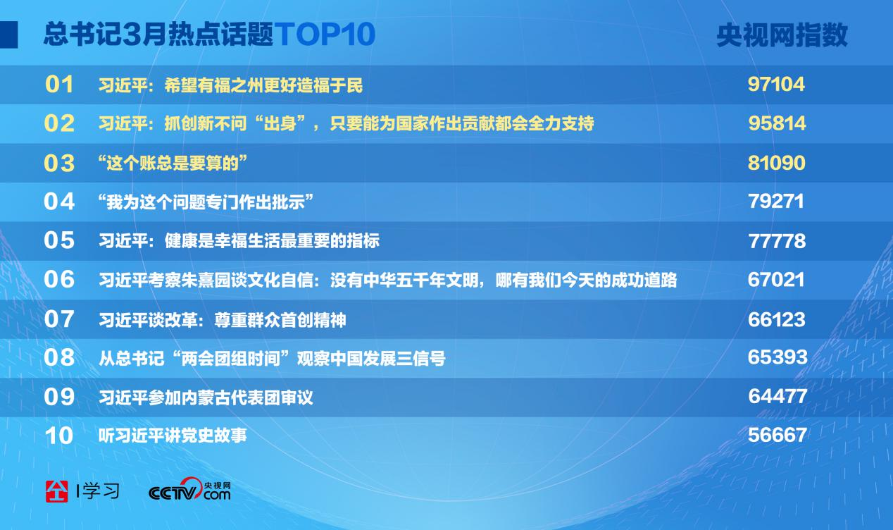 2024新澳门天天彩精准资料大全,创新策略设计_权限版67.905