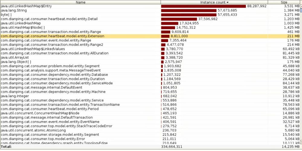 公众号微商城 第438页
