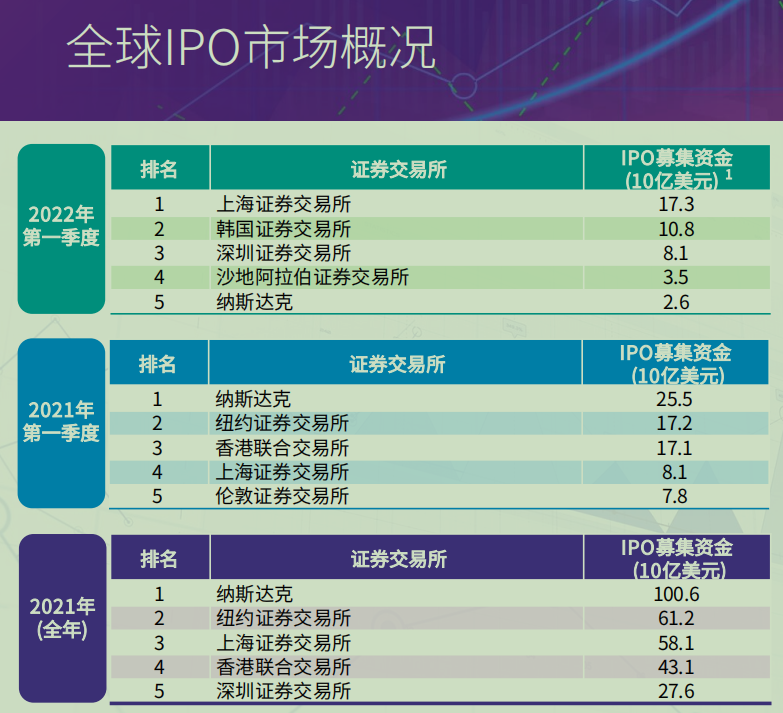 香港二四六开奖结果大全图片查询,科技成果解析_穿戴版35.714